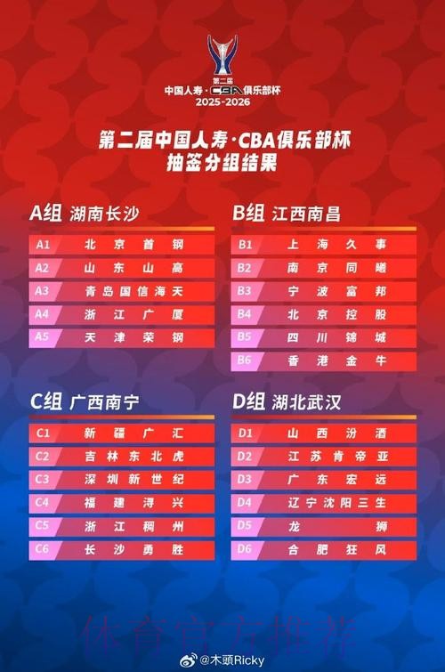 第二届CBA俱乐部杯决赛阶段竞赛日程出炉 第二届CBA俱乐部杯决赛阶段竞赛日程出炉